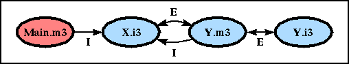 [ Image for Figure 3 ]