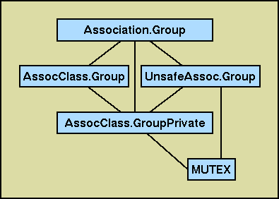 [ Image for Figure 2 ]